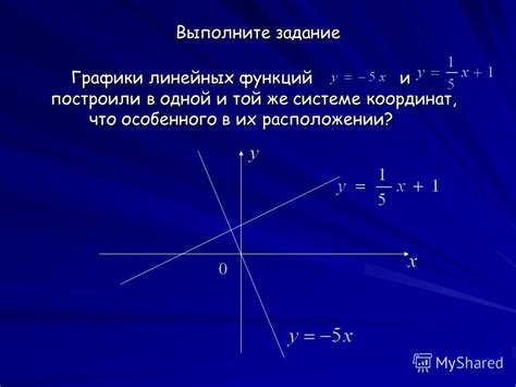 Роль линейных элементов в расположении фигуры