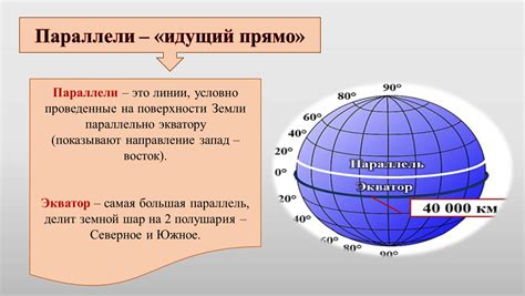 Роль меридианов и параллелей в географии