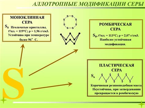 Роль накопления серы и ее отрицательное воздействие на проницаемость звука в наушниках