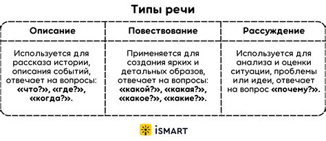 Роль неприятных выражений в повседневной речи и культуре