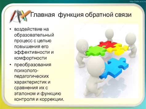 Роль обратной связи в функционировании электропитания: важность отзывчивости и контроля