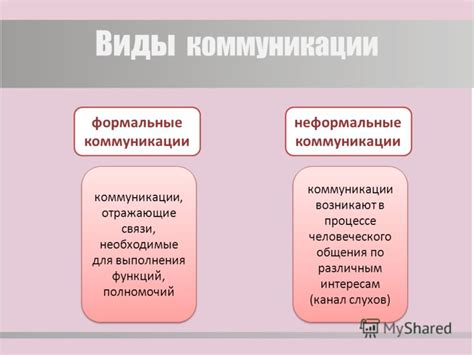 Роль партнера: значение поддержки и коммуникации в процессе борьбы с преждевременным эякуляцией