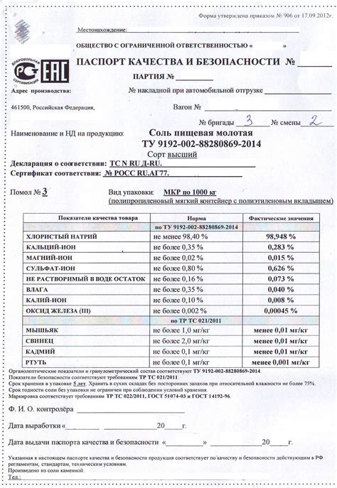 Роль паспорта качества в контроле продукции