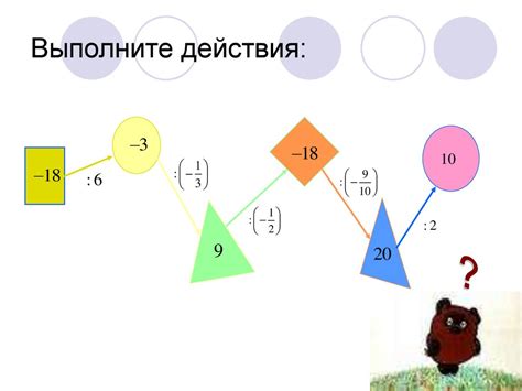 Роль положительных и отрицательных полярок при расчете налогов