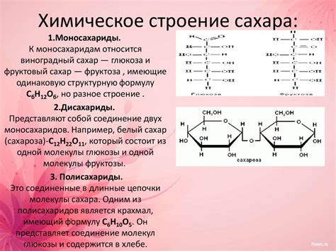 Роль сахара в ферментации