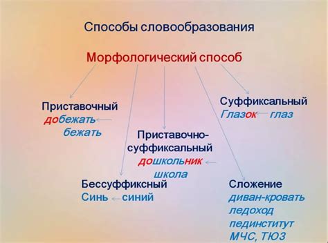 Роль слова "нужно" в русском языке