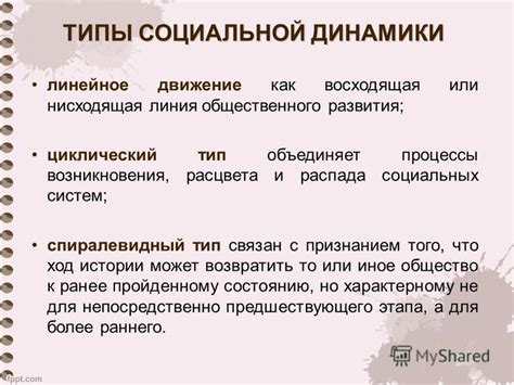 Роль социальной динамики