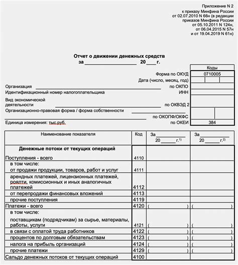 Роль справки о движении денежных средств в финансовом учете