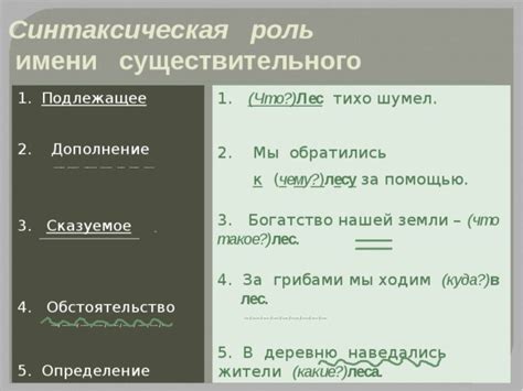 Роль управления в предложении