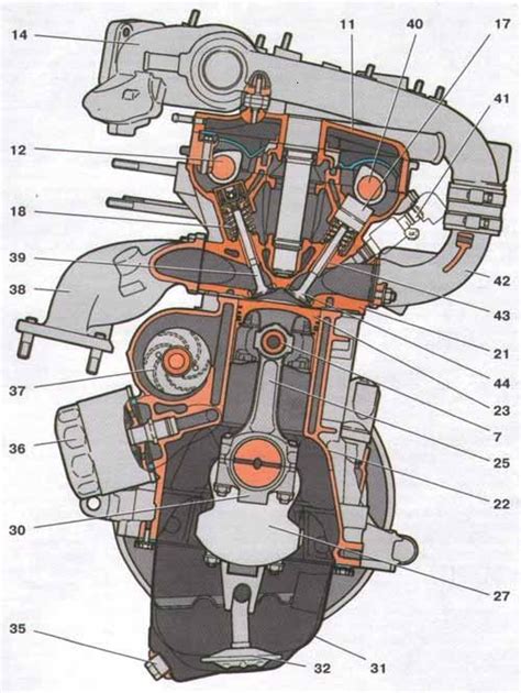 Роль управляющего механизма в функционировании двигателя автомобиля ВАЗ 2112 16V