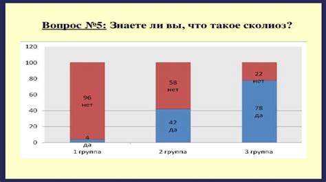 Роль физических упражнений в снижении вероятности образования газов у русалок