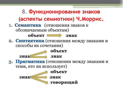 Роль фразы "с чего ты это взял" в культуре и искусстве