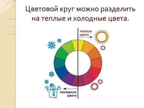 Роль цвета в создании тени