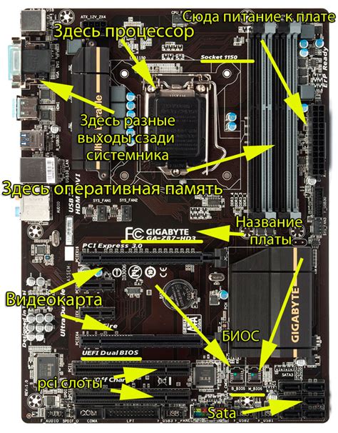 Роль BIOS в работе компьютера