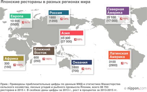 Рост популярности К-поп за рубежом