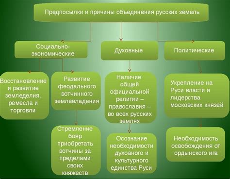 Русалки и исходные факторы образования газов: основные предпосылки и варианты возникновения