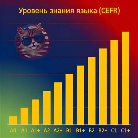 Русский язык и слово "мусорка"