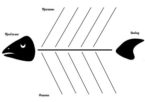 Рыбий скелет как символ стойкости и отваги