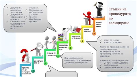 Саморазвитие и экономическая компетентность: ключевые умения молодых денежных гении