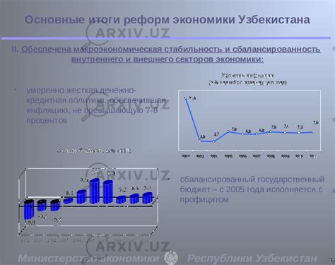 Сбалансированность внутреннего мира