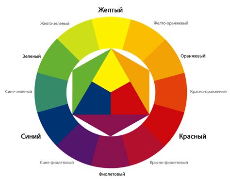 Сбалансированность и гармония