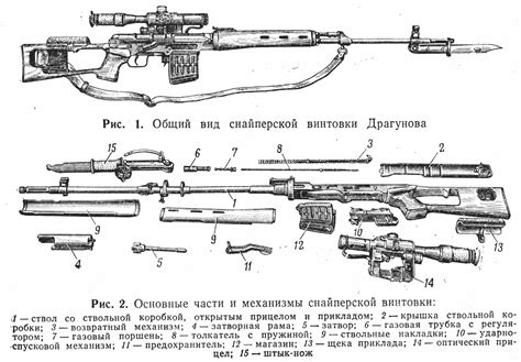 Сборка и деталировка винтовки