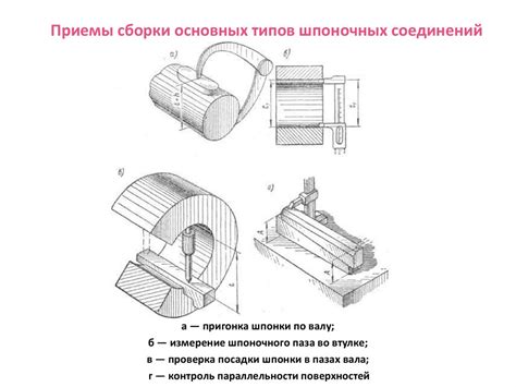 Сборка основы лезвия