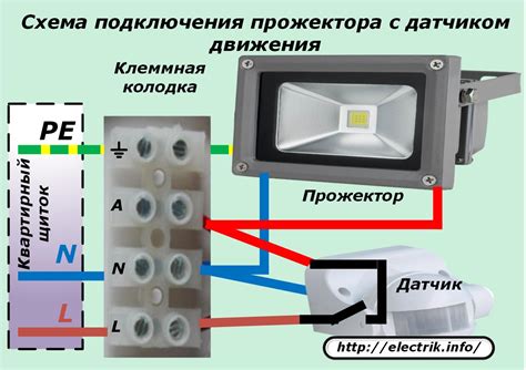 Сборка прожектора и установка датчика