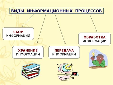 Сбор информации через комментарии и обсуждения на странице пользователя