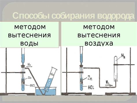 Сбор хлороводорода методом вытеснения воды