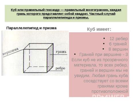 Свойства и описание куба