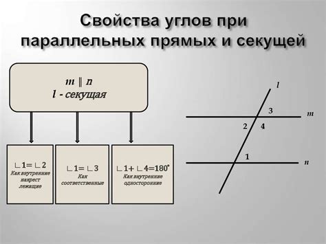 Свойства признаков