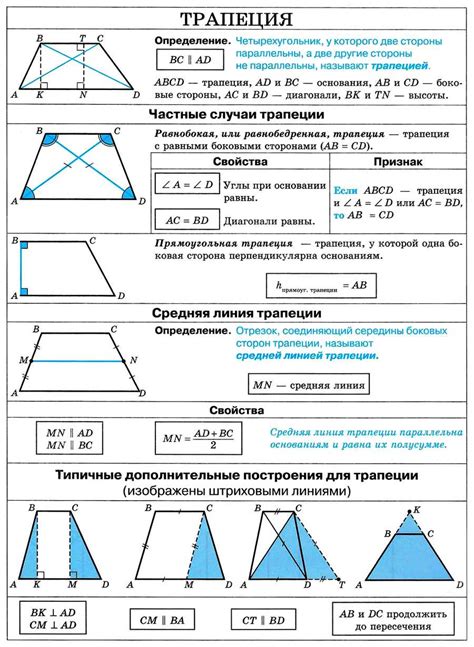 Свойства прямоугольной трапеции