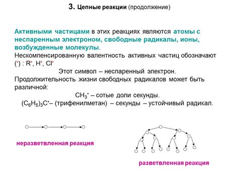 Свойства энергии активации в химических реакциях