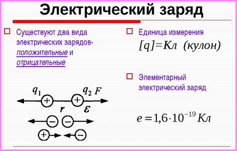 Связь с зарядами частиц