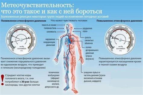 Секс и давление: влияние на состояние здоровья