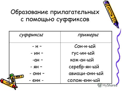 Семантические особенности прилагательных с суффиксом "енн"