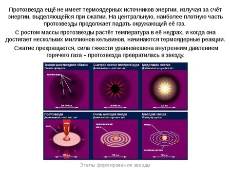 Сила, пробуждаемая в недрах