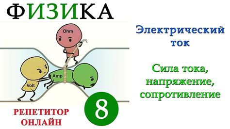 Сила и напряжение