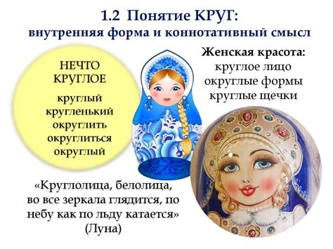 Символика Снегурочки в славянской культуре