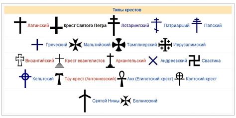 Символика креста для верующих и неверующих