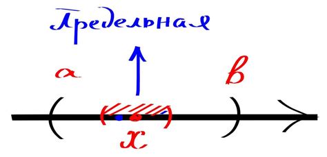 Симметричный интервал: определение и применение