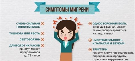 Симптомы мигрени в школьном возрасте