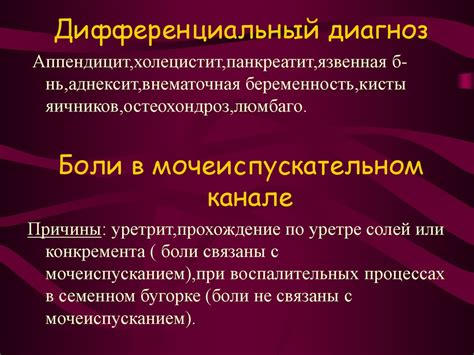 Симптомы урологических проблем