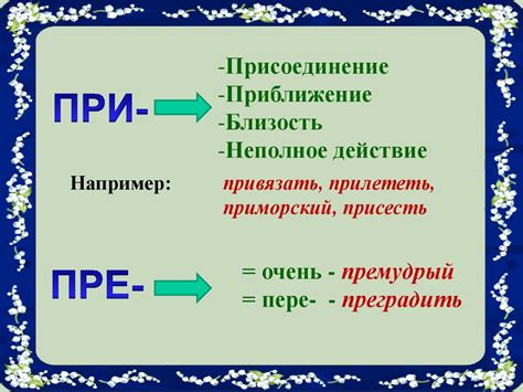 Синонимы приставки "при"