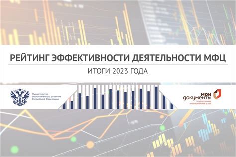 Синхронизированный уровень эффективности