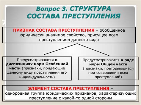 Система уголовной ответственности