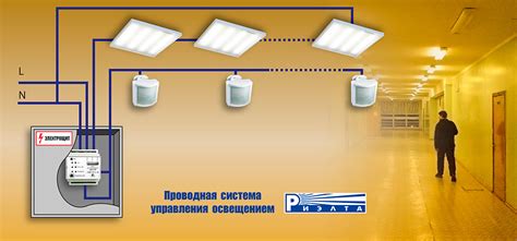 Система управления освещением