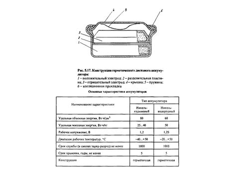 Система энергопитания и регулирования электричества в подземке столицы