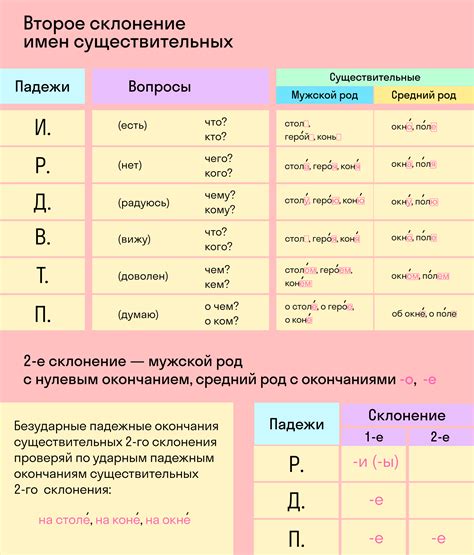 Склонение к отправлению на работу